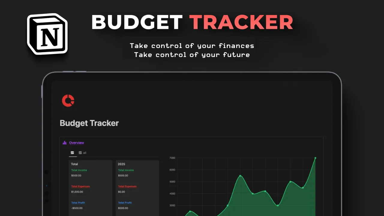 Complete Budget System by Budget Pro