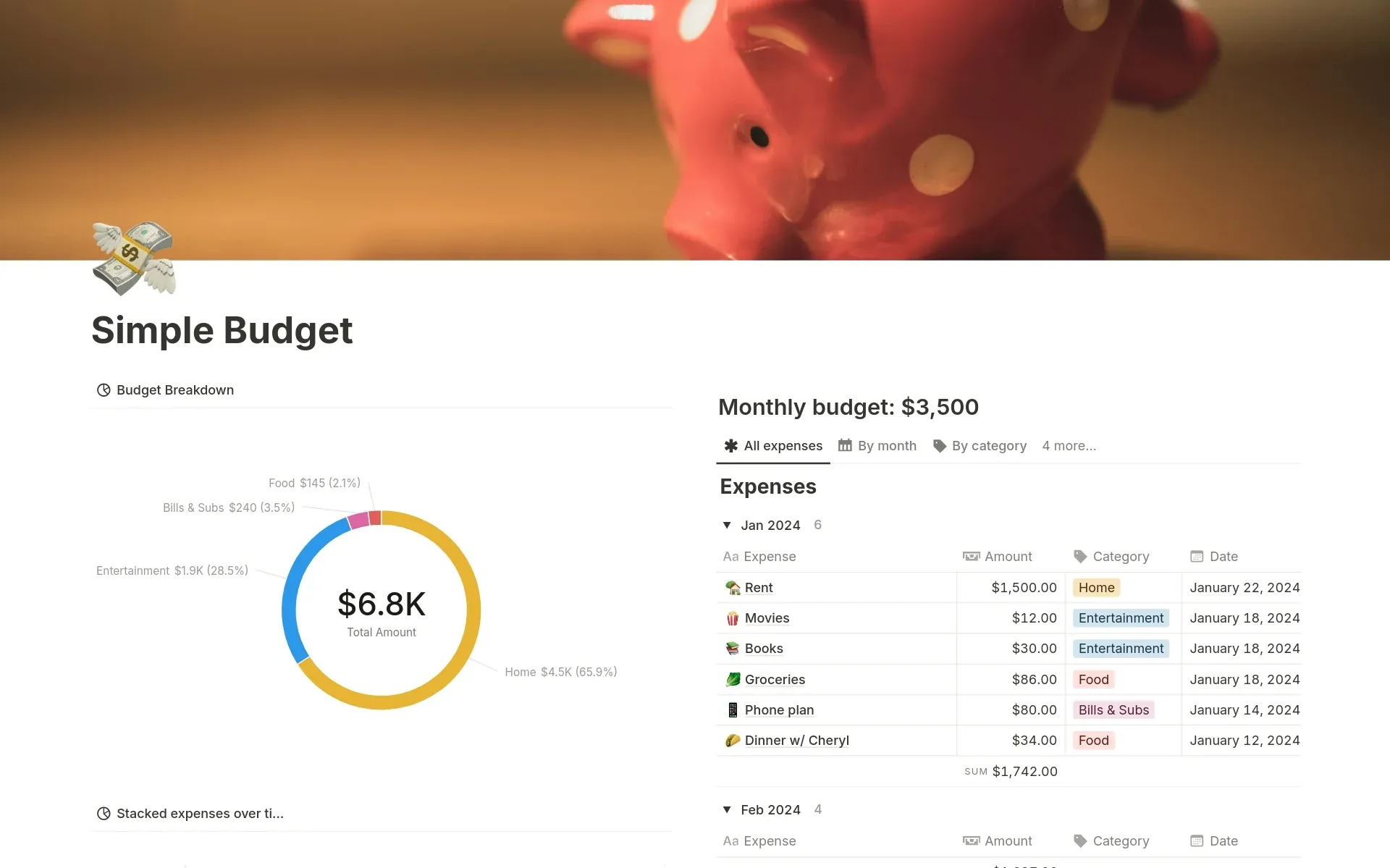 Family Budget Planner by Notion Community