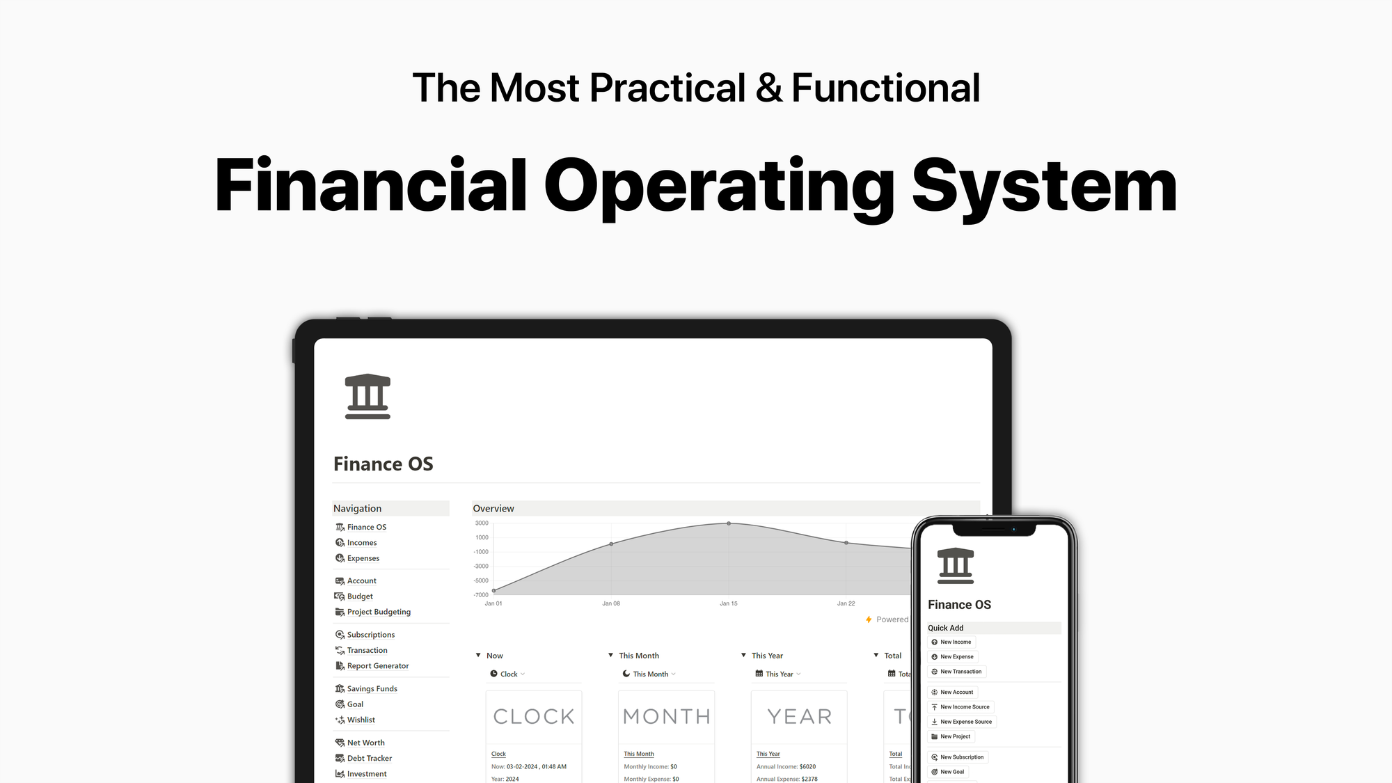 Personal Finance Dashboard by Smart Finance